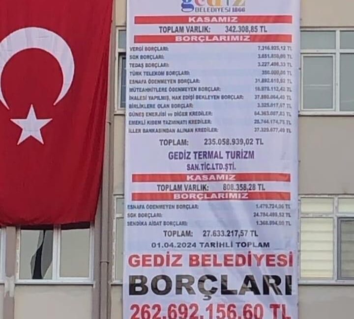 GEDİZ BELEDİYESİNİN GÜNCEL BORCU