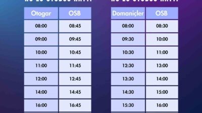 Kütahya Organize Sanayi Bölgesi, şehir içi ulaşımda önemli bir adım