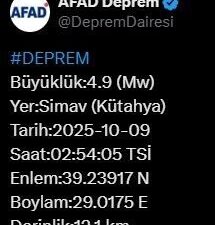 Afet ve Acil Durum Yönetimi Başkanlığı (AFAD), Kütahya’da 4.9 büyüklüğünde